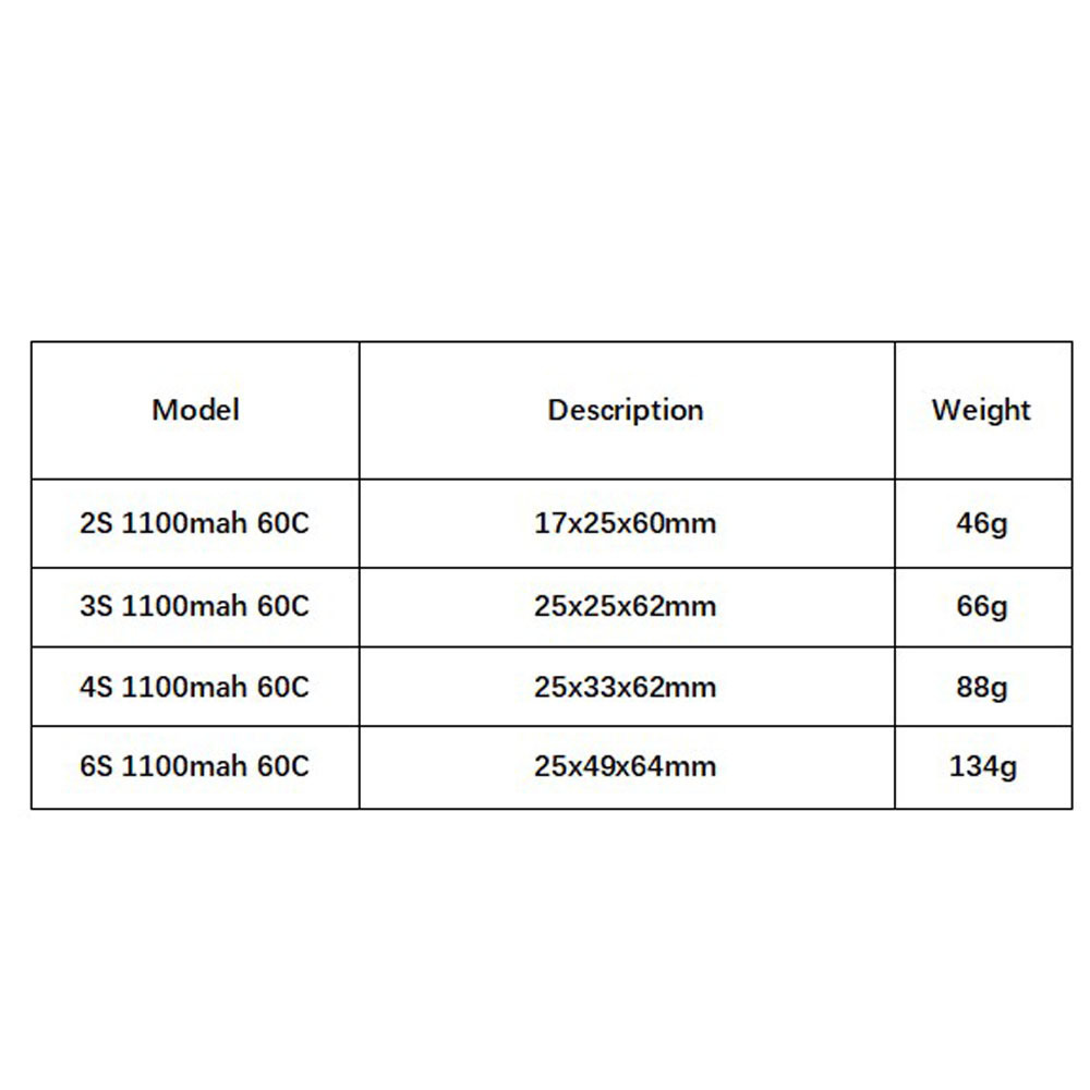 GNB 1100mAh 2S 3S 4S 6S 60C/12 - Rc Helicopter Parts のレビューと価格